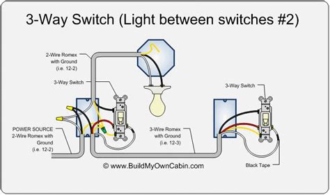 three way switch circuit Reader