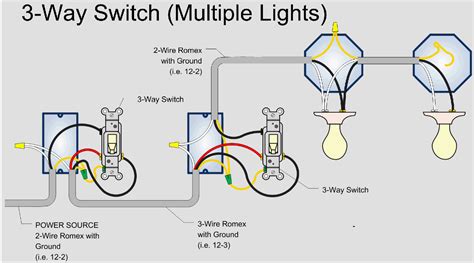 three way switch two lights diagram Kindle Editon
