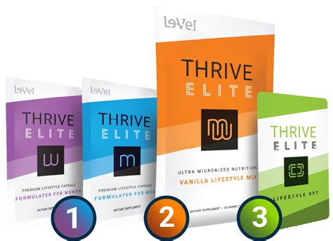 thrive supplements