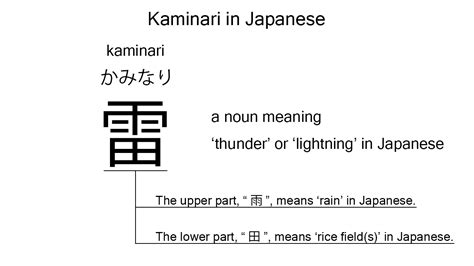 thunder in japanese