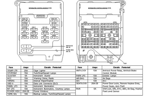 thunderbird 1996 lx fuse box diagram Kindle Editon