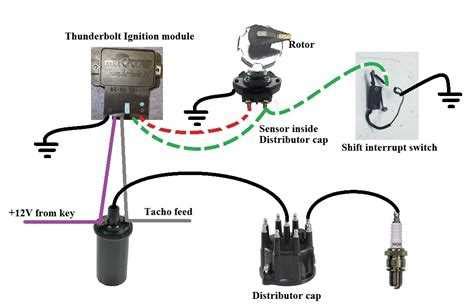 thunderbolt ignition wiring diagram Kindle Editon