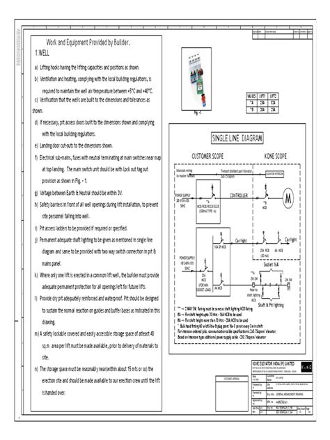 thyssenkrupp lev elevator manual Ebook Kindle Editon