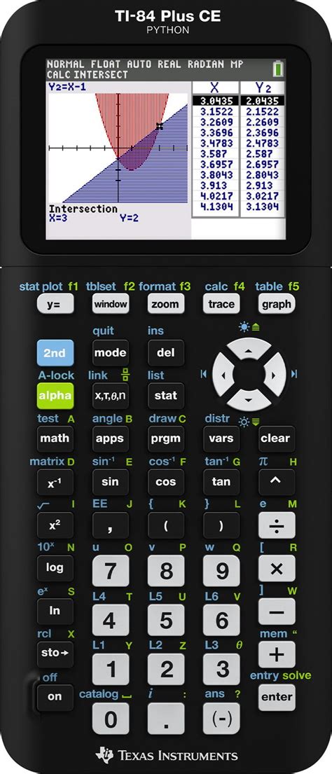 ti-84 plus ce python