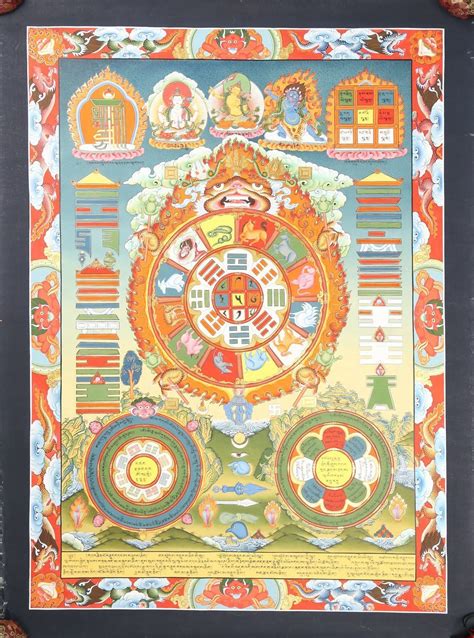 tibetan calendar converter Doc