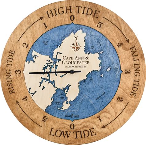 Tide Chart Cape Ann