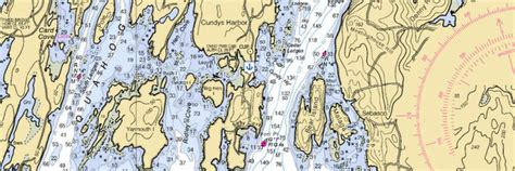 Tide Chart Cundys Harbor