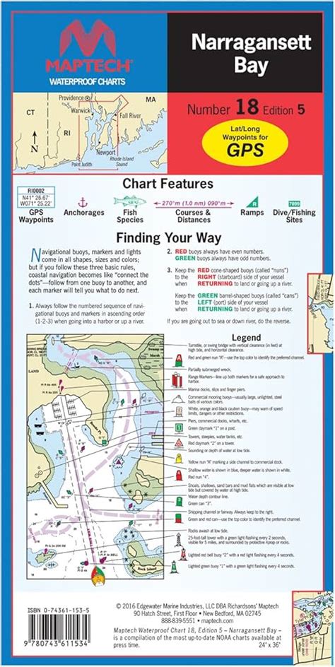 Tide Chart Narragansett Beach