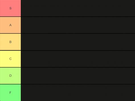 tier list png