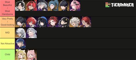 tier list wuwa