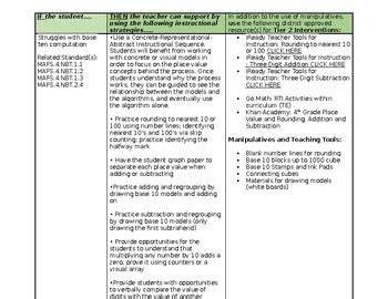 tier-2-intervention-math-4th-grade Ebook Doc