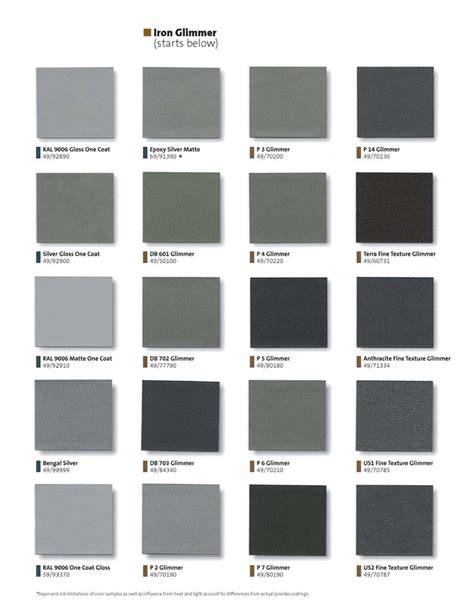 Tiger Drylac Color Chart