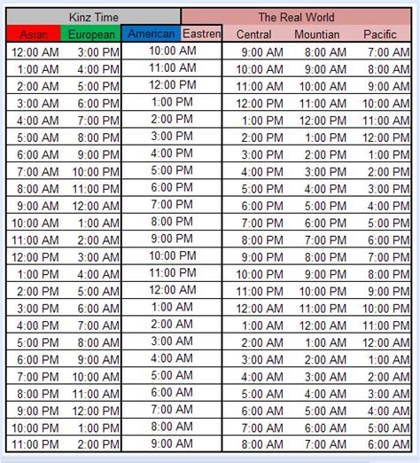 time difference between singapore and france