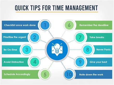 time management made simple strategies tools and tactics on how to increase productivity and get more done in Reader