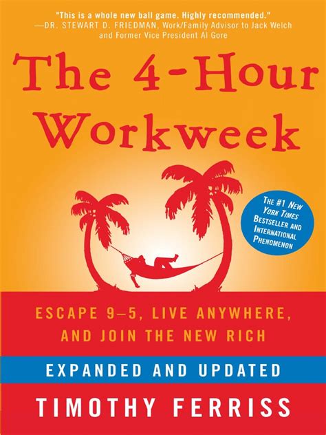 time management saving 4 hours a week success book 2 Reader