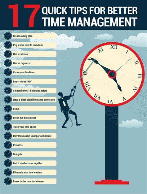 time management tips 101 best ways to manage your time Epub