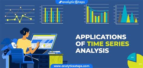 time series analysis and its applications data Epub