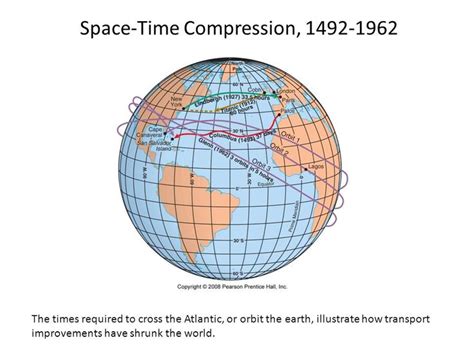 time space convergence ap human geography