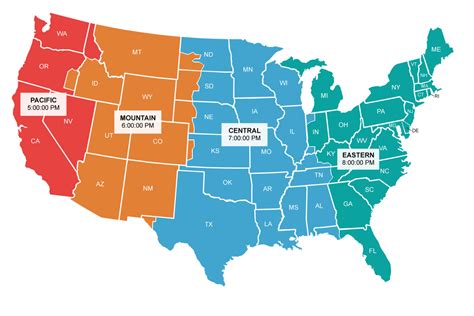 time zones your key to control Reader