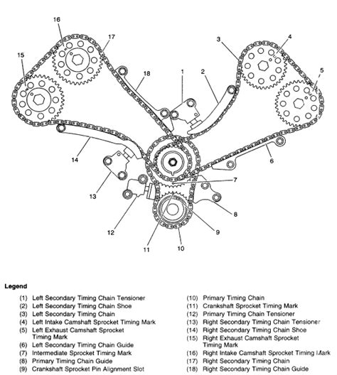 timing belt diagram cadillac 4.6 northstar engine Ebook Reader