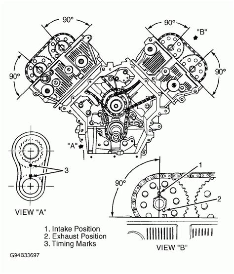 timing belt diagram cadillac 4.6 northstar engine Ebook Reader