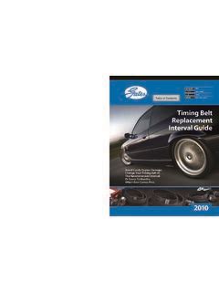 timing belt replacement interval guide gates corporation Reader