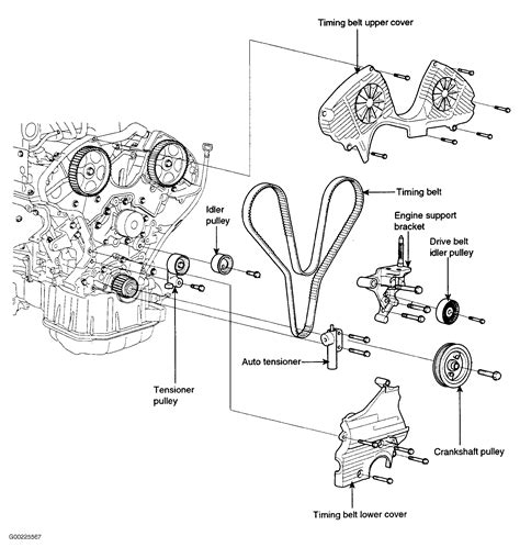 timing kia sportage diagram Reader