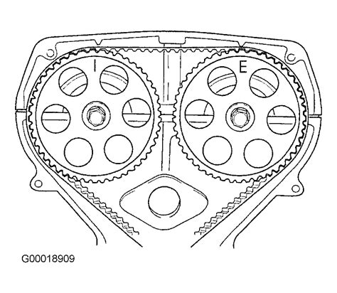 timing marks diagrams for 2003 kia rio Reader