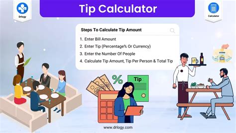 tip calculator ct