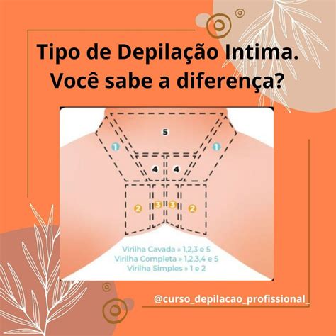 tipos de depilação intima feminina