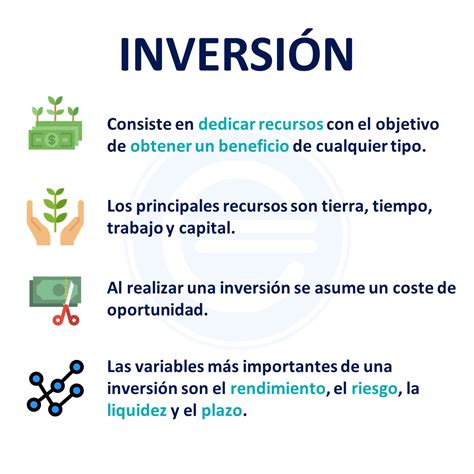 tipos de inversiones