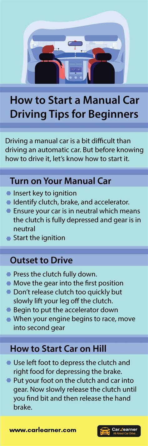 tips for driving a manual Kindle Editon