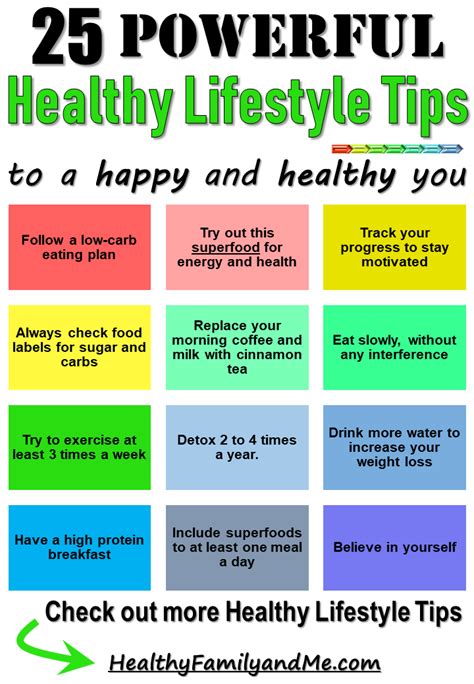 tips for healthy living a healthy living guide PDF