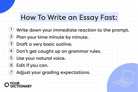 tips for in class essay writing Kindle Editon