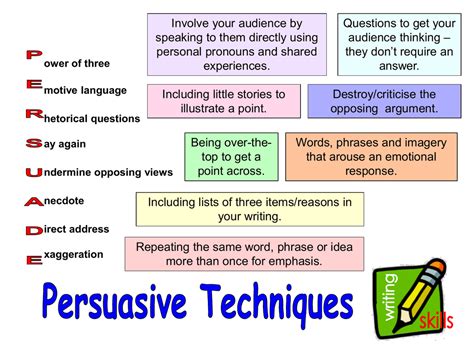 tips for persuasive essays Doc