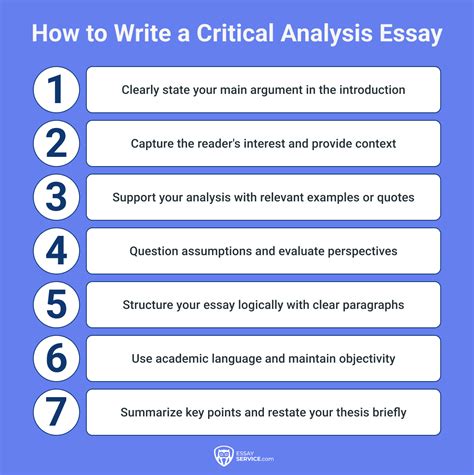 tips for writing a critical essay Reader