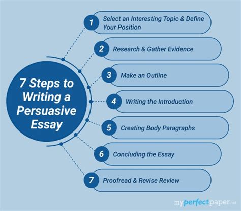 tips for writing persuasive essays Doc