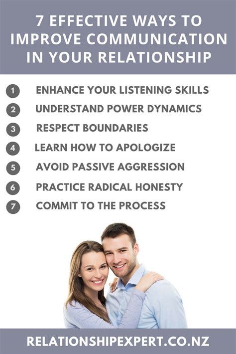 tips great communication successful relationships PDF