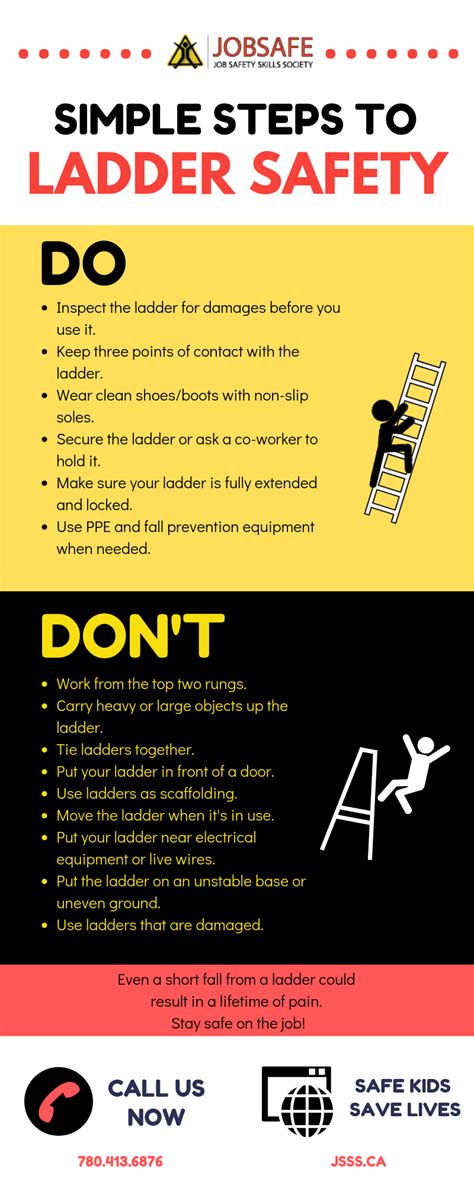 tips ladder