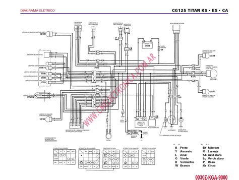 titan motorcycle wiring diagram Ebook PDF