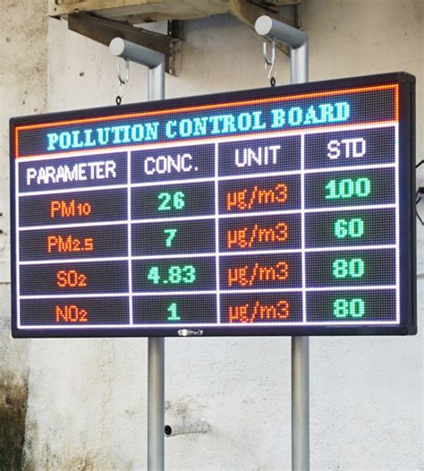 title 326 air pollution control board Reader