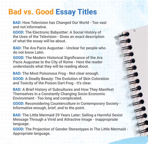 title ideas for essays Doc