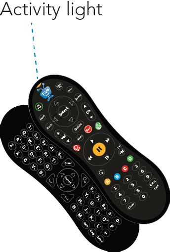 tivo slide remote instructions Reader