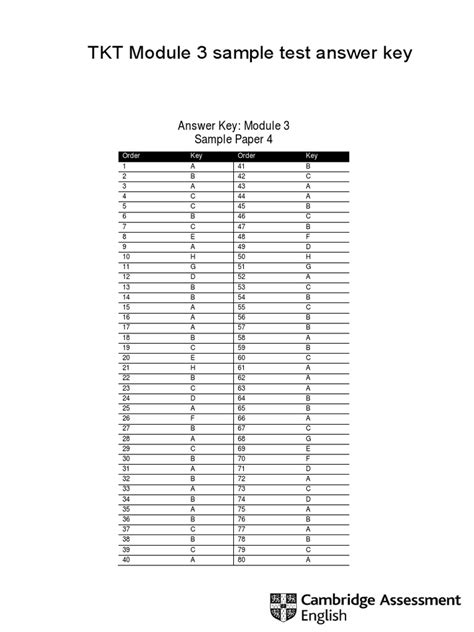tkt module 3 exam with answers Ebook Epub