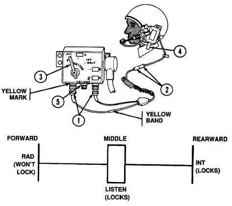 tm manual cvc helmet pdf Kindle Editon