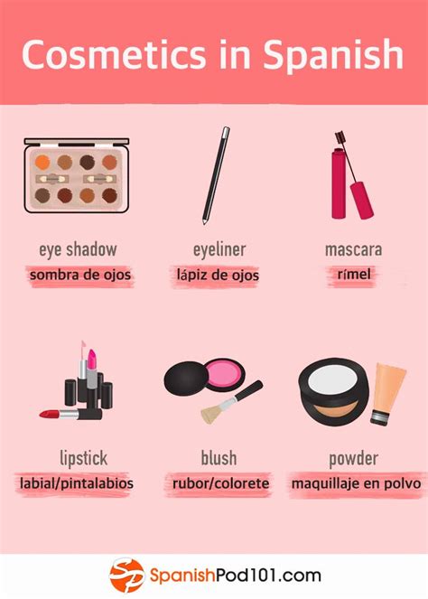 to put on makeup in spanish