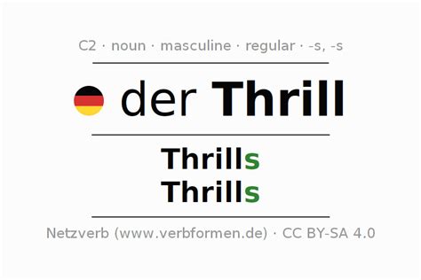 To Thrill Deutsch