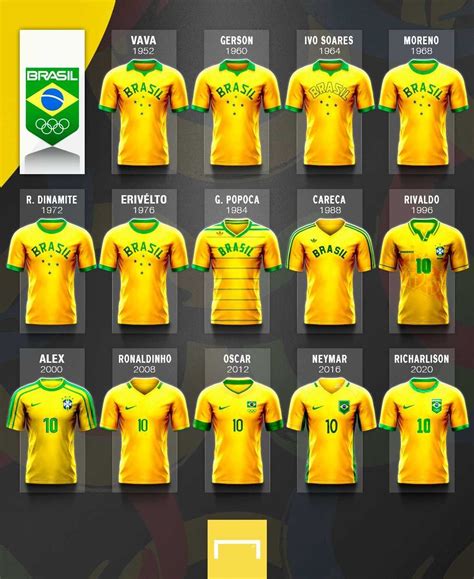 todas camisas da seleção brasileira