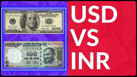 today's usd vs inr