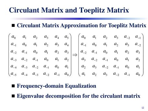 toeplitz and circulant matrices toeplitz and circulant matrices Kindle Editon